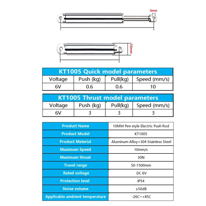 Aktuator Linear 10mm Tipe Pena - Electro Gadgets ulasan dan harga