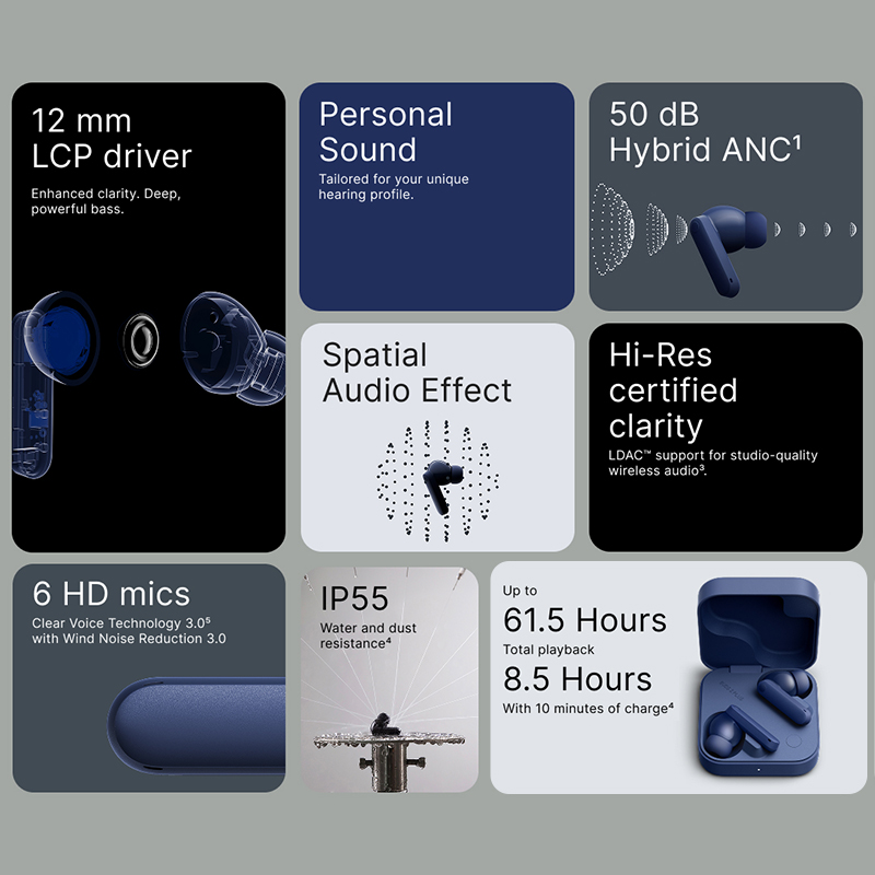 Versi Global Baru CMF oleh Not - Earbuds Anc Wireless ulasan dan harga